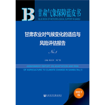  ���C�������{(l��n)Ƥ�������C�r(n��ng)�I(y��)�����׃�����m��(y��ng)�c�L(f��ng)�U(xi��n)�u����(b��o)�� (NO.1)