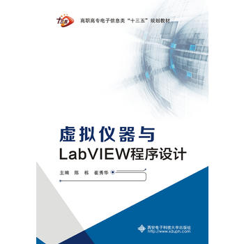  ̓�M�x���cLabVIEW�����OӋ������