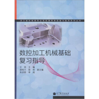 ��(sh��)�ؼӹ��C(j��)е���A(ch��)��(f��)��(x��)ָ��(d��o)