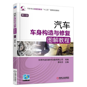 ��܇܇�혋���c�ޏ͈D��̳� ��2��