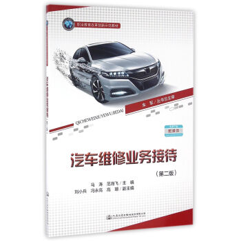 ��܇�S�ޘI(y��)�սӴ����ڶ��棩/�I(y��)�����ĸ(chu��ng)��ʾ���̲�