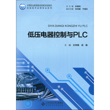 �͉���������cPLC