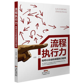  ���̈�(zh��)���������׌��I(y��)�����̈�(zh��)������