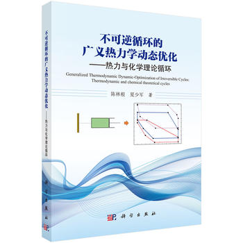 ������ѭ�h(hu��n)�ďV�x�����W(xu��)��(d��ng)�B(t��i)��(y��u)��