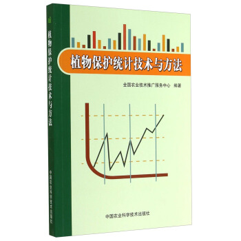 ֲ�ﱣ�o(h��)�y(t��ng)Ӌ(j��)���g(sh��)�c����