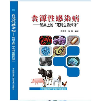 ʳԴ�Ը�Ⱦ���������ϵ� ���r����ը��