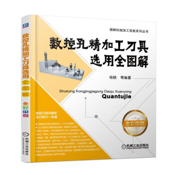 ���ؿ׾��ӹ������x��ȫ�D��