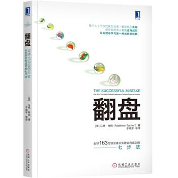 ���P��ȫ��163λ��(chu��ng)�I(y��)�ߏ�ʧ������ɹ����߲���