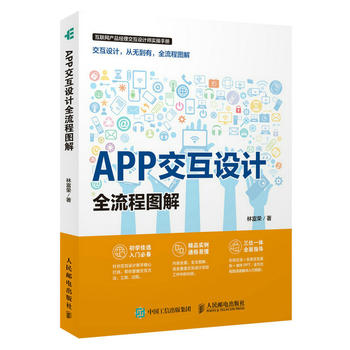 APP�����O(sh��)Ӌ(j��)ȫ���̈D��