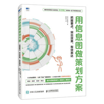 ����Ϣ�D���߄����� ����Ҫ�c ͻ��Ч�� ��Ч���_