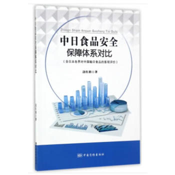 ����ʳƷ��ȫ�����wϵ��(du��)��