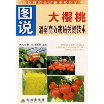 �D�f����Ҝ��Ҹ�Ч�����P(gu��n)�I���g(sh��)������Ч�Nֲ�P(gu��n)�I���g(sh��)�D�fϵ��