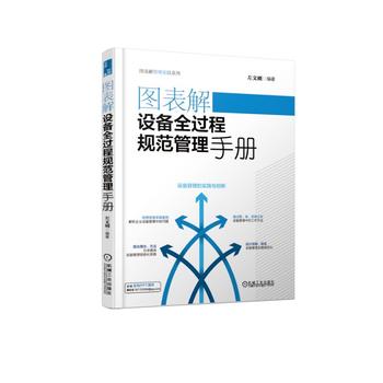 �D�����O(sh��)��ȫ�^��Ҏ(gu��)�������փ�