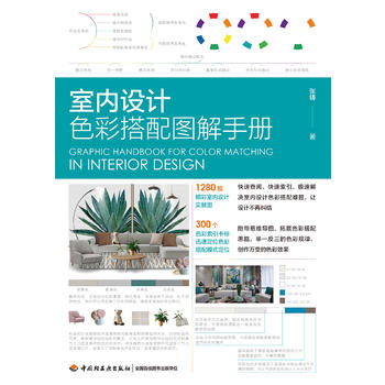 �҃�(n��i)�O(sh��)Ӌɫ�ʴ���D���փ�