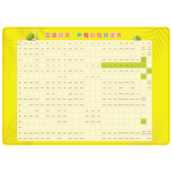 ��ͯ�W���ñ� �h�Zƴ����ĸ�ĸƴ�x��