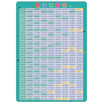 ��ͯ�W(xu��)��(x��)�ñ� ���������