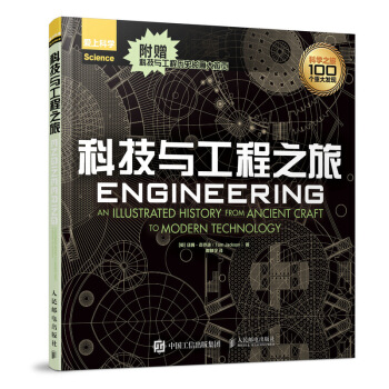 �Ƽ��c����֮��