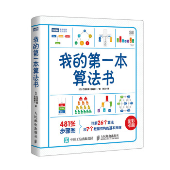 �ҵĵ�һ���㷨��