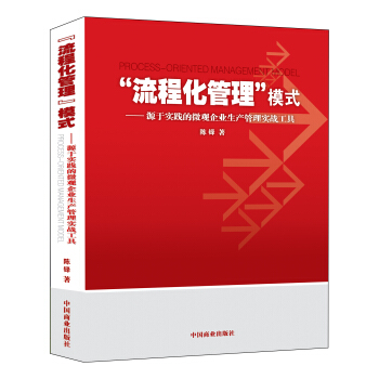 �����̻�������ģʽ��Դ�ڌ��`��΢�^��I(y��)���a(ch��n)���팍��(zh��n)����