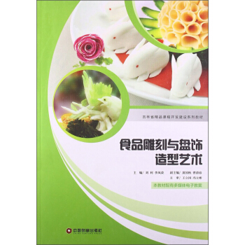 ʳƷ����c�P�����ˇ�g/����ʡ��Ʒ�n���_�l(f��)���Oϵ�н̲�