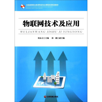 ��(li��n)�W(w��ng)���g(sh��)����(y��ng)��/ȫ���ߵ��I(y��)�����������I(y��)�n�̸ĸ�Ҏ(gu��)���̲�