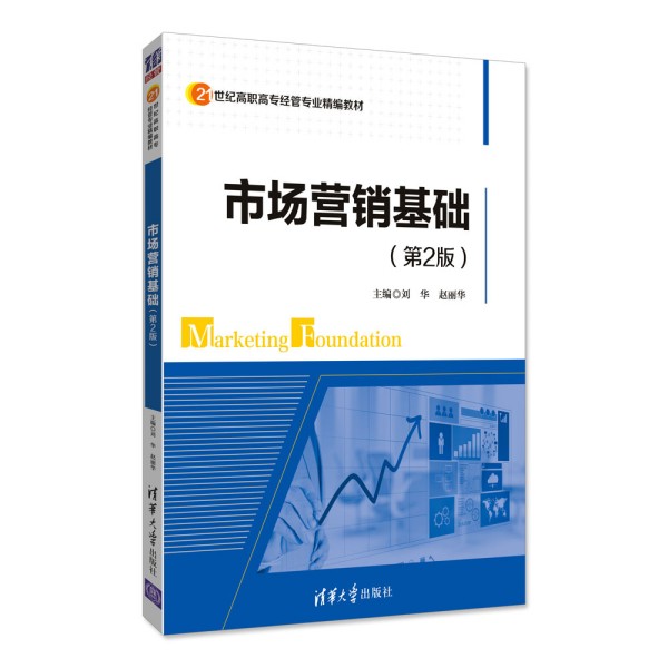 �Ј��I�N���A(ch��)(��2��)