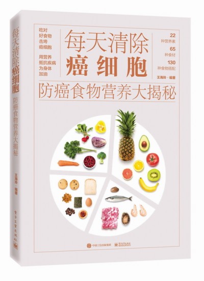 ÿ�����������������ʳ��I�B(y��ng)�����