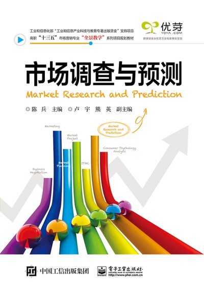 �Ј�(ch��ng)�{(di��o)���c�A(y��)�y(c��)