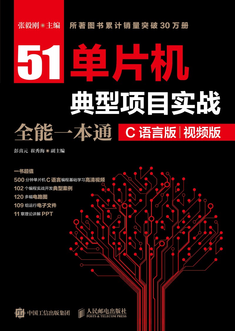 51��Ƭ�C(j��)�����(xi��ng)Ŀ��(sh��)��(zh��n)ȫ��һ��ͨ C�Z�԰� ҕ�l��