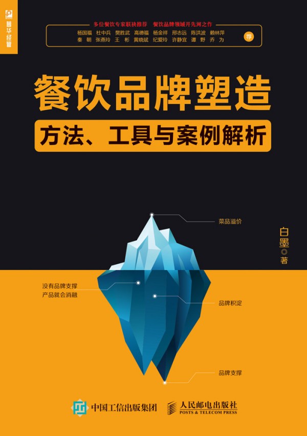 ���Ʒ������ ���� �����c��������