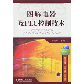 �D�������PLC���Ƽ��g