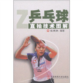 ƹ����ֱ�ļ��g(sh��)�D��