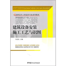 �����O�䰲�bʩ����ˇ�c�R�D