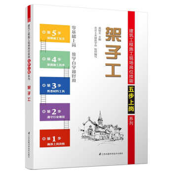 ���ӹ�/��������ʩ���F����λ�����岽�ύ�ϵ��