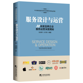 ����(w��)�O(sh��)Ӌ(j��)�c�\(y��n)�I��30���Ʒ����I(y��)����(w��)�\(y��n)�I��Ƚ���