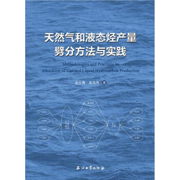 ��Ȼ���Һ�B(t��i)�N�a(ch��n)�����ַ����c���`