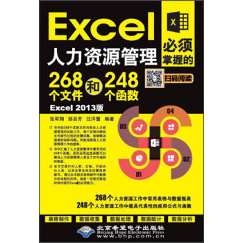 Excel�����YԴ����������յ�268���ļ���248������(sh��)(Excel 2013��)