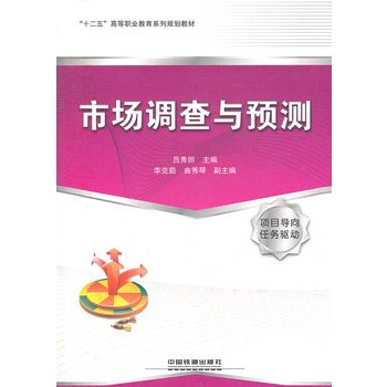 �Ј�(ch��ng)�{(di��o)���c�A(y��)�y(c��)