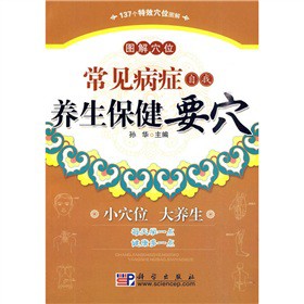 ��Ҋ���Y�����B(y��ng)������ҪѨ