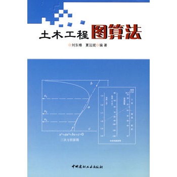 ��ľ���̈D�㷨