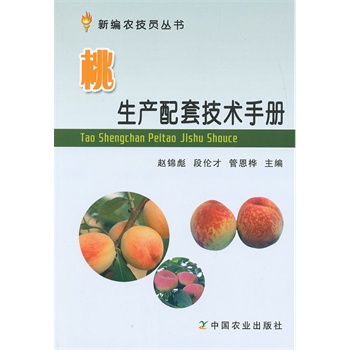 �����a(ch��n)���׼��g(sh��)�փ�(c��)