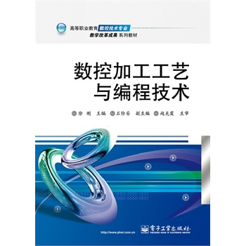 ��(sh��)�ؼӹ���ˇ�c���̼��g(sh��)