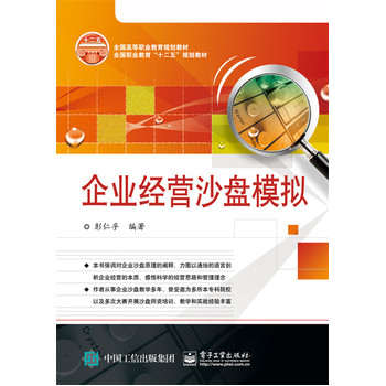 ��I(y��)��(j��ng)�Iɳ�Pģ�M