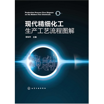 �F(xi��n)������(x��)�������a(ch��n)��ˇ���̈D��(��(sh��)�õ������f(shu��)�������������̈D��������(x��)�����a(ch��n)Ʒ��ˇ�O(sh��)Ӌ(j��)�ı؂�����)