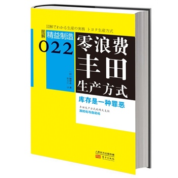 ��������022�������M(f��i)�S�����a(ch��n)��ʽ