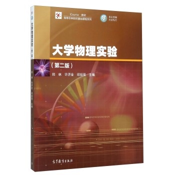 ��W���팍�/�ߵ��r(n��ng)��Ժ�����A(ch��)�n��ϵ��