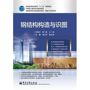 ȫ�D�� 䓽Y�������c�R�D