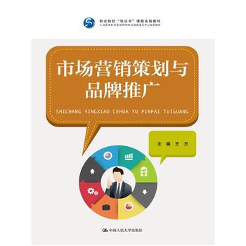 �Ј�(ch��ng)�I(y��ng)�N(xi��o)�߄��cƷ���ƏV���I(y��)Ժ�����p�C��(sh��)���n�}��(sh��)�(y��n)�̲ģ������YԴ�����(hu��)���ϲ��I(y��)�����b������ָ��(d��o)����(xi��)��