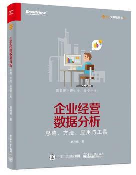 ��I(y��)��(j��ng)�I(y��ng)��(sh��)��(j��)��������˼·����������(y��ng)���c����